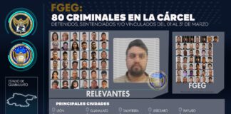 FISCALÍA INFORMA LA DETENCIÓN DE 80 PERSONAS EN MARZO
