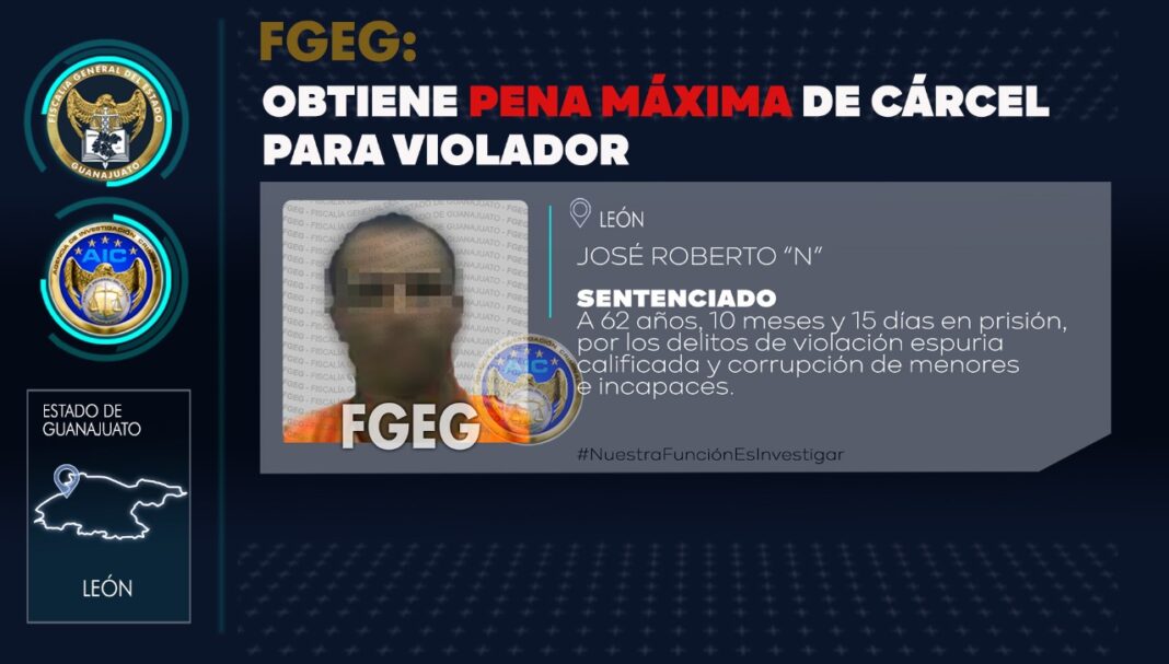 COMUNICADO FGE 298-2022