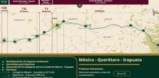 AVANZA PROYECTO FERROVIARIO EN GUANAJUATO