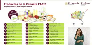 PROFECO BUSCA QUE LA CANASTA BÁSICA NO REBASE LOS 910 PESOS