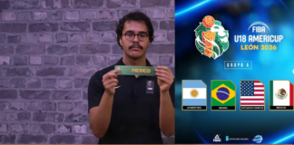 QUEDAN LISTOS LOS GRUPOS DEL FIBA U18 AMERICUP QUE SE JUGARÁ EN LEÓN